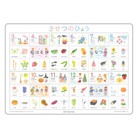 アンシャンテのきせつのひょう【A3・角丸・防水】　Four Seasons of Japan小学校受験 きせつのポスター 季節のお勉強 インテリア ギフト おしゃれ