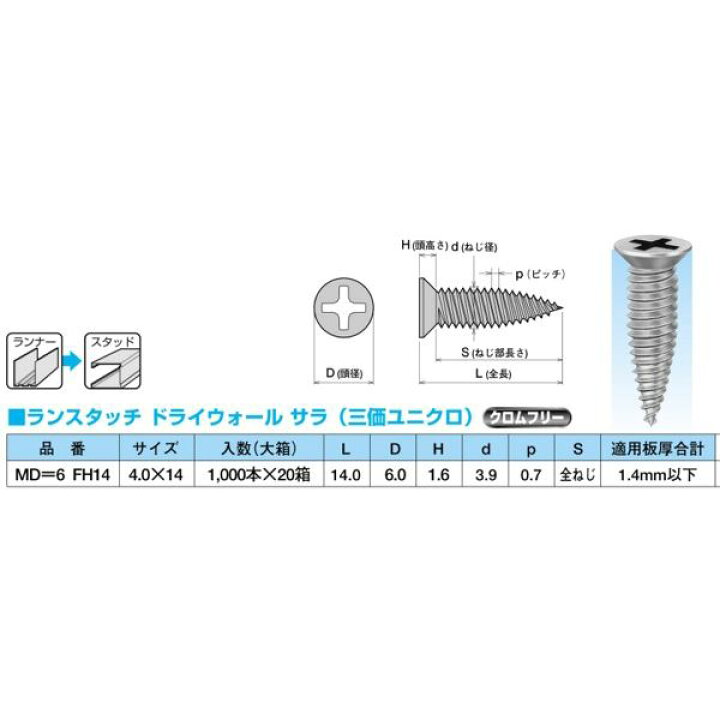 楽天市場】直送・代引不可 ランスタッチ MD=6 FH14 [1000本入]【0010 