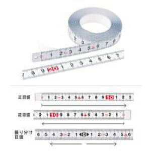 (LINE�N�[�|���L)�����e�b�NKDS STB1305BP �Z�b�e�B���O���W���[�t�ڐ�5 STB1305BP 292-0786