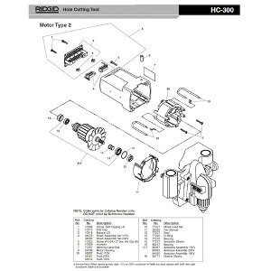 (LINE�N�[�|���L)���W�b�h RIDGID 22038 ���[�^�[�n�E�W���O F/HC-300