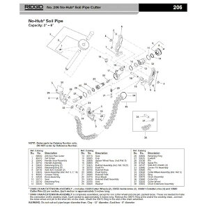(LINE�N�[�|���L)���W�b�h RIDGID 33625 E-104 �J�b�g F/206