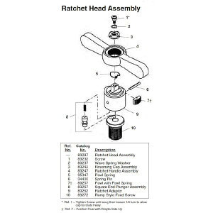 (LINE�N�[�|���L)���W�b�h RIDGID 34400 �X�v�����O �s�� F/FT456R
