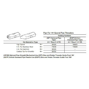 Wbh RIDGID 38120 NPT HS _CX 8TPI F/141