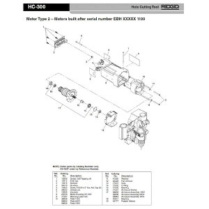 (LINE�N�[�|���L)���W�b�h RIDGID 38848 �t�B�[���h �A�b�Z���u���[ F/1215