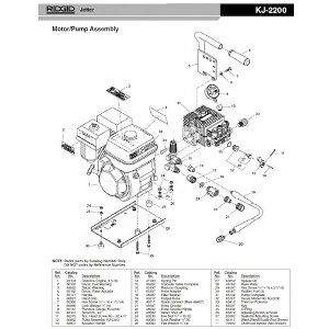 (LINE�N�[�|���L)���W�b�h RIDGID 48287 �t�B���^�[ �E�H�b�V���[ F/KJ-2200