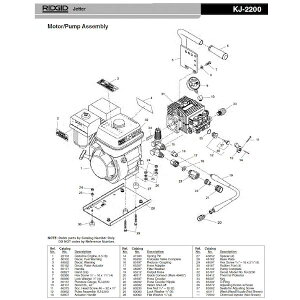 (LINE�N�[�|���L)���W�b�h RIDGID 49562 �E�H�[�j���O�p�X�e�b�J�[ F/KJ-2200