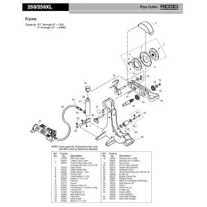 (LINE�N�[�|���L)���W�b�h RIDGID 50847 �s�� F/258 �J�[�g