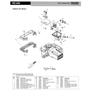 (LINE�N�[�|���L)���W�b�h RIDGID 58962 �T�[�L�b�g �u���[�J�[ 15AMP F/HC-450