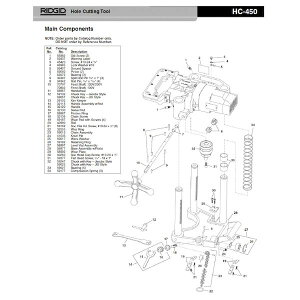 (LINE�N�[�|���L)���W�b�h RIDGID 59382 �X�N�����[ F/HC-450