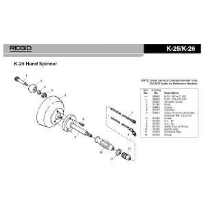 (LINE�N�[�|���L)���W�b�h RIDGID 60720 A-2725 �`���b�N F/K-36