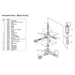 (LINE�N�[�|���L)���W�b�h RIDGID 64357 �K�X�P�b�g F/KJ-2200