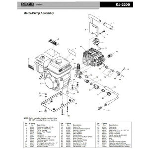 (LINE�N�[�|���L)���W�b�h RIDGID 65177 �n���h�� F/KJ-2200
