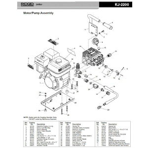 (LINE�N�[�|���L)���W�b�h RIDGID 65212 �A�E�g�v�b�g �z�[�X F/KJ-2200