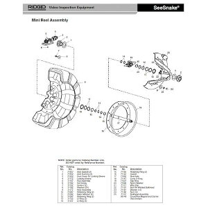 (LINE�N�[�|���L)���W�b�h RIDGID 71182 �i�b�g F/�~�j�V�[�X�l�C�N