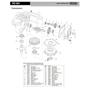 (LINE�N�[�|���L)���W�b�h RIDGID 72207 �K�X�P�b�g F/HC-450