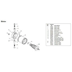 (LINE�N�[�|���L)���W�b�h RIDGID 72452 �t�B�[���h �A�b�Z���u���[ F/1210