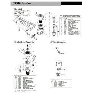 (LINE�N�[�|���L)���W�b�h RIDGID 83272 �����v�X�^�C�� �t�B�[�h �X�N�����[ F/FT456R
