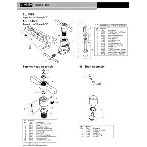(LINE�N�[�|���L)���W�b�h RIDGID 83282 �o�[ �A�b�Z���u���[ F/FT456 FT456R