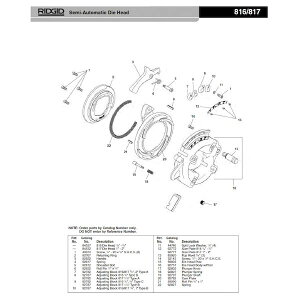 (LINE�N�[�|���L)���W�b�h RIDGID 85920 ���x�b�g F/HC-450