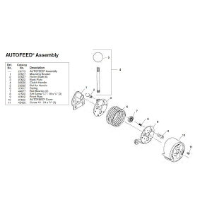 (LINE�N�[�|���L)���W�b�h RIDGID 87617 �X�v�����O F/K-380