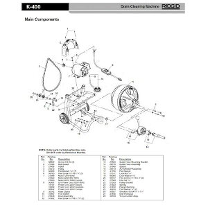 y11/25IIōő100|CgobNzWbh RIDGID 91302 XN[ F/K-400