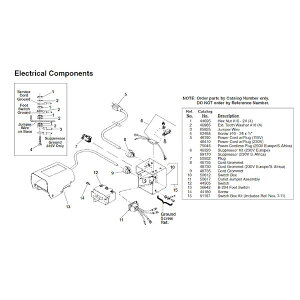 Wbh RIDGID 92455 XN[ 10-24×3/4RH F/1233