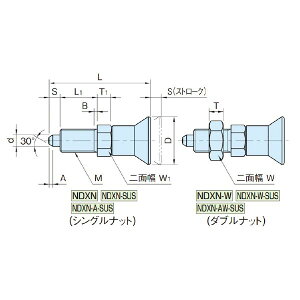 C}IR[|[V IMAO NDXN20A-SUS CfbNXvW[ NDXN20ASUS