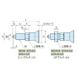 イマオコーポレーション IMAO NDXN8AW-SUS インデックスプランジャー NDXN8AWSUS