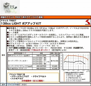 L^R KITACO 212-0413000 {AUP Cg TREET125 2120413000yz LIGHT Cg{AAbvKIT ANVXg[g