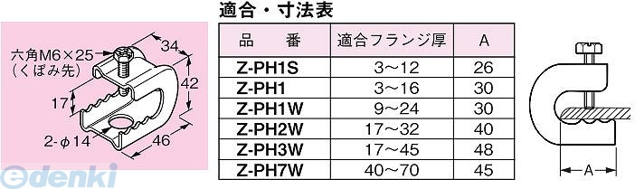 楽天市場】翌日出荷 ネグロス電工 Z-PH1 【20個入】パイラック 一般形