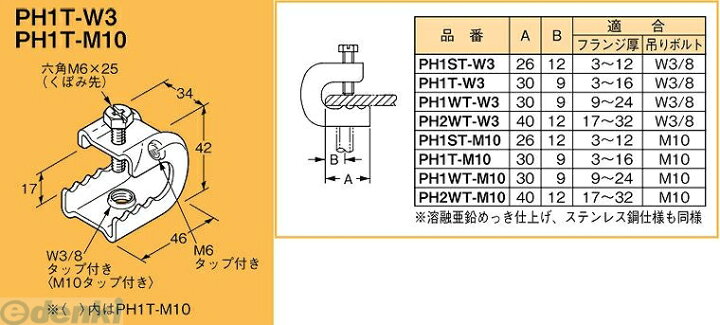 楽天市場】翌日出荷 ネグロス電工 PH1T-W3 【20個入】吊り金具 吊り 