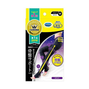 yF1zMEDIQTTO00735  sE[J[s LbgxL[U[EWp QȂ烁fBLbg Xpbc Ճe[sO M