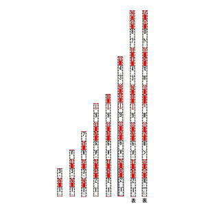 } YAMAYO ARL110 A~bhCg 110 }@ ʗpi ƍH