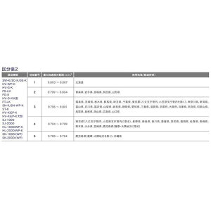 ygpn̋LKvzG[EAhEfC AD SC-60KBM-K  sE[J[s fW^͂ h t SC60KBMK t͂ Zp[g^