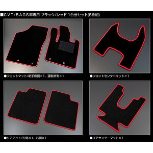 yF1zr[iX GFM-007  sE[J[s GfBASE Ag[NX HA36S 5AGS veNVtA}bg ubN^bh tbNt GFM007