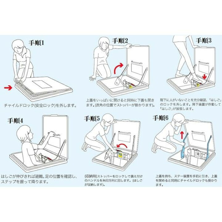 楽天市場】(LINEクーポン有)【個数：1個】ORIRO 松本機工 USD-66NB+SD 