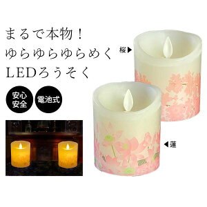 K14533-4 LED낤 ߂ 2g^@ K145334