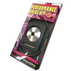 (LINEクーポン有)グロンドマン GRONDEMENT CVT-044-F パフォーマンスドライブキット【プーリー／ベルト】／マジェスティS／S−MAX CVT044F