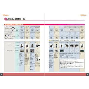 �y���[�݌ɕi�z�u�����v�~�c�g�� Mitutoyo USB-ITN-C 06AFM380C �C���v�b�g�c�[�� USBITNC06AFM380C ABS-CD�p USB�C���v�b�g�c-�� USB�C���v�b�g�c�[��