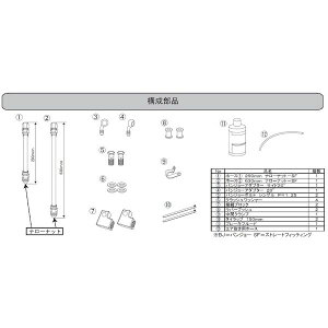 vg SAPB750FS Swage|PRO tgz[XLbg RB^BLK Ninja250 ABS 13|17