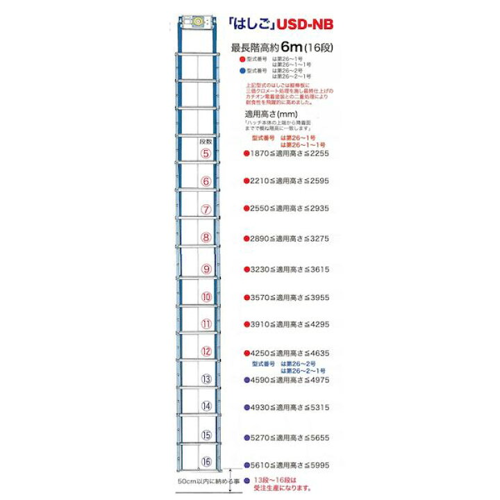 楽天市場】(LINEクーポン有)【個数：1個】ORIRO 松本機工 SD-10 直送 