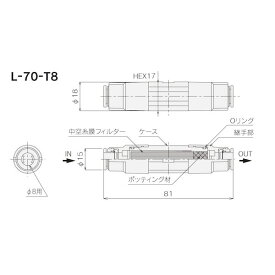 【個数：1個】前田シェル L-70-T8 直送 代引不可・他メーカー同梱不可 インラインメンブレンフィルター L70T8