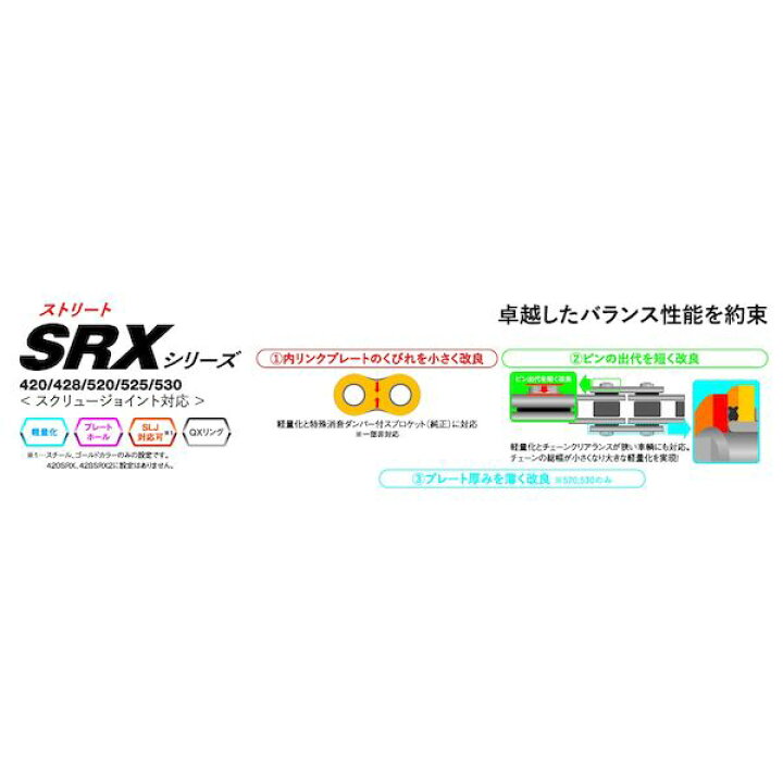 楽天市場】江沼チェーン 4571291797659 EK チェーン 525SR−X2 BK/GP 92L MLJ : 測定器・工具のイーデンキ 楽天市場】江沼チェーン 4571291797659 EK チェーン 525SR−X2 BK/GP 92L MLJ : 測定器・工具のイーデンキ
