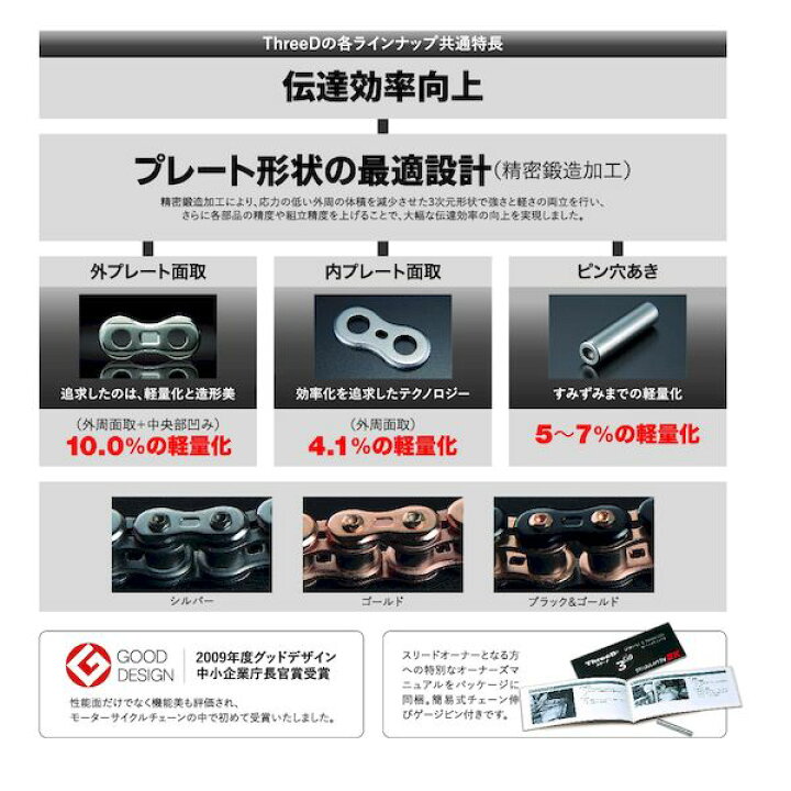 楽天市場】江沼チェーン 4571291802940 EK チェーン THREED 525SPR BK/GP 106L MLJ : 測定器・工具のイーデンキ 楽天市場】江沼チェーン 4571291802940 EK チェーン THREED 525SPR BK/GP 106L MLJ : 測定器・工具のイーデンキ