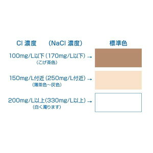 (LINE�N�[�|���L)�A�Y���� 6-8675-71 �p�b�N�e�X�gWAK�|Cl 200 40�{�y1�{�z 6867571