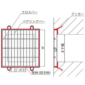 【個人宅配送不可】【個数：1個】法山本店 HGF-400-38受枠 直送 代引不可・他メーカー同梱不可 正方形落し込みグレーチング HGF用受枠 黒色塗装 受枠寸法 mm 420×44 HGF40038受枠