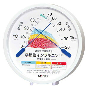 GybNXCیv TM-2584 NǗxv GߐCtGUh~ڈ TM2584
