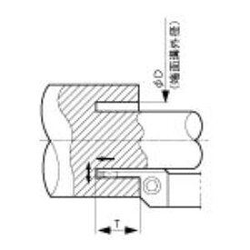 京セラ KFMSR2525M5075-5 溝入れ用ホルダ KFMSR2525M50755