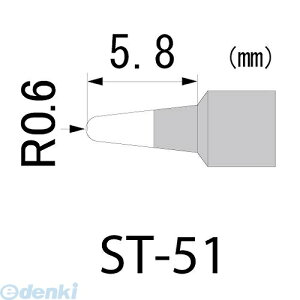 GWjA ENGINEER ST-51 SKB|01pRe ST51