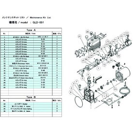 【即納在庫品】「直送」ULVAC GLD-051 MAINTENANCEKIT A 真空ポンプ用メンテナンスキッド GLD−051用 Aタイプ GLD051MAINTENANCEKITA アルバック アルバック機工